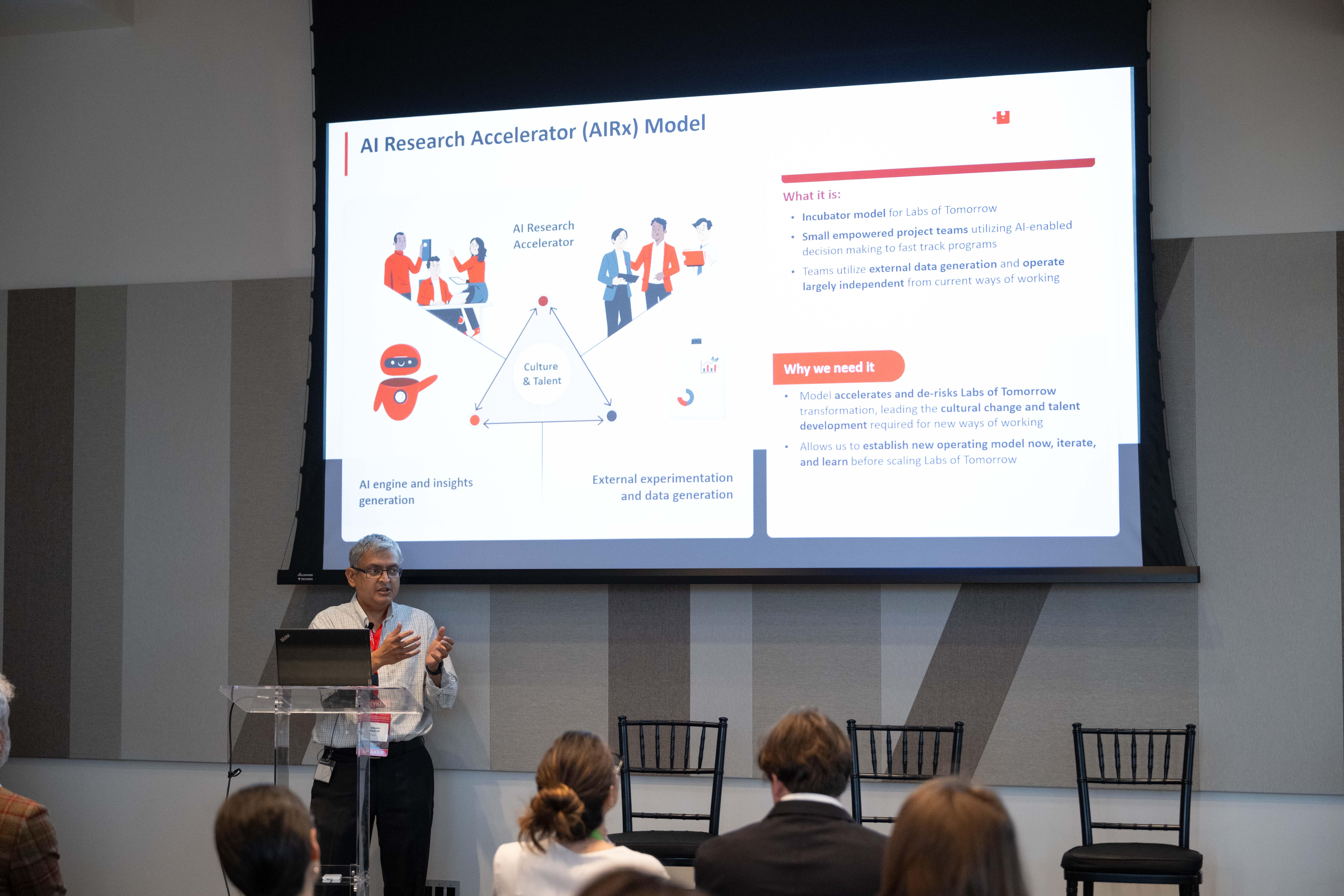 A forum presentation slide headed AI Research Accelerator (AIRx) Model, with a diagram connecting people, AI insights and external experimentation.